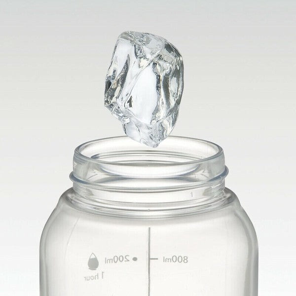 Skater Timing Design Transparent Direct Drinking Plastic Water Cup Large Capacity 1000ml （Miffy）