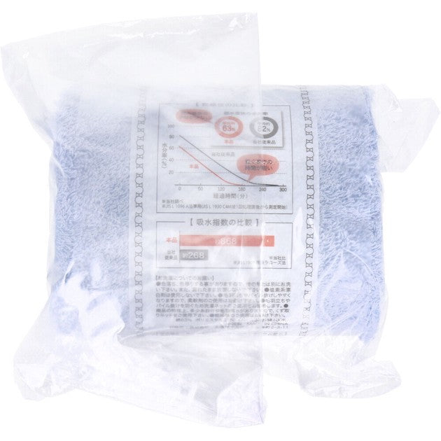 Quick-dry light blue face towel product detail