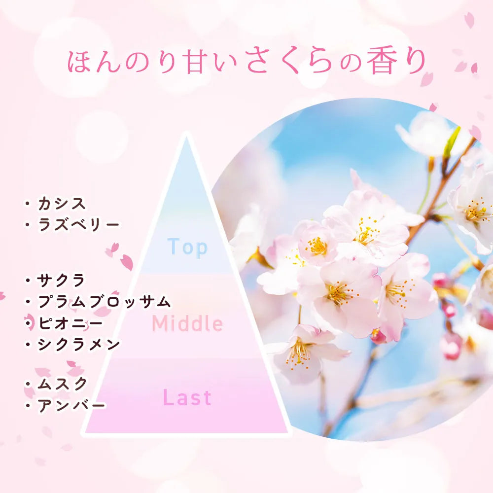 Sakura Fufufu Hand Cream 45g Yui mart