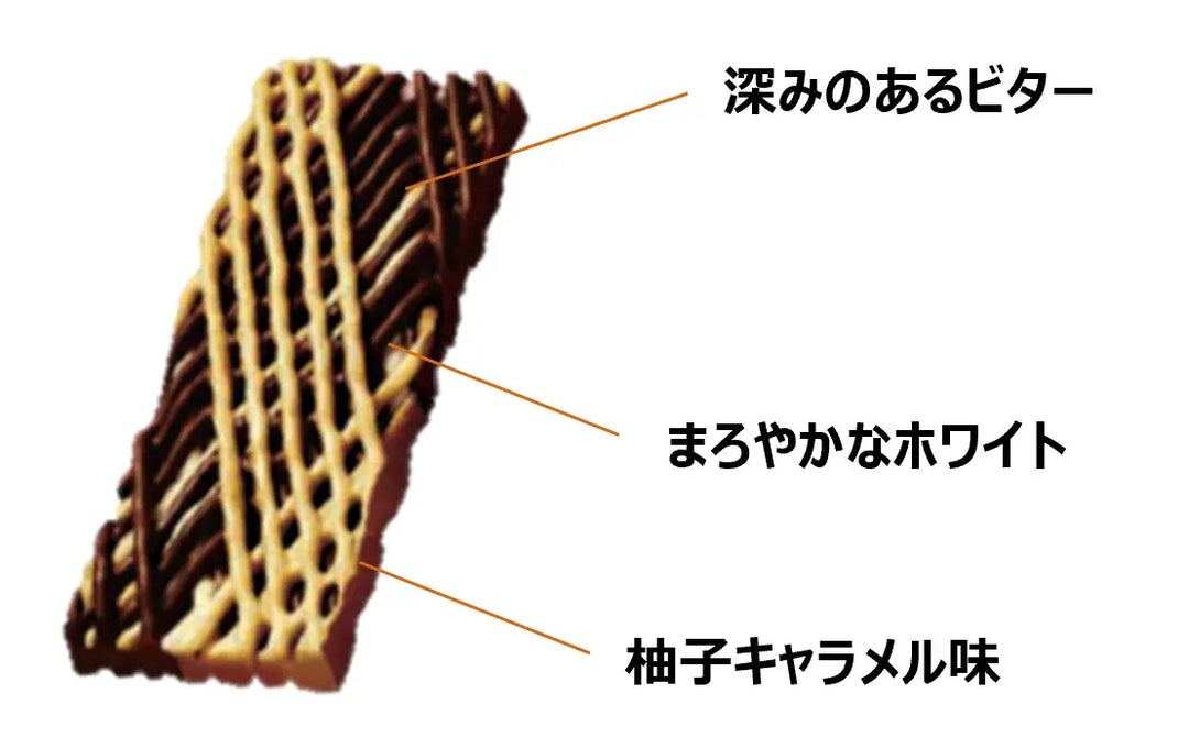 Lotte Sasa Flower Herb Grapefruit Caramel 69g Yui mart