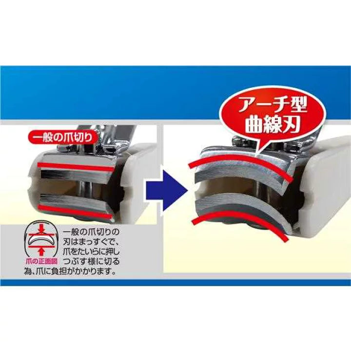 Reduce the burden on your nails! arched curved blade nail clippers L