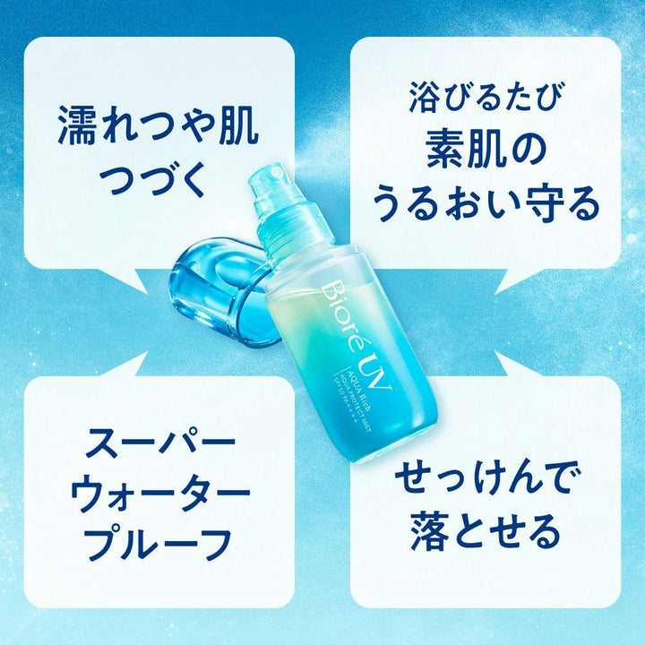 Biore UV Aqua Rich Aqua Protect Mist product feature image
