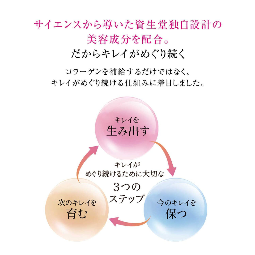 Shiseido The Collagen Luxe Rich 126 tablets beauty wellness detail image