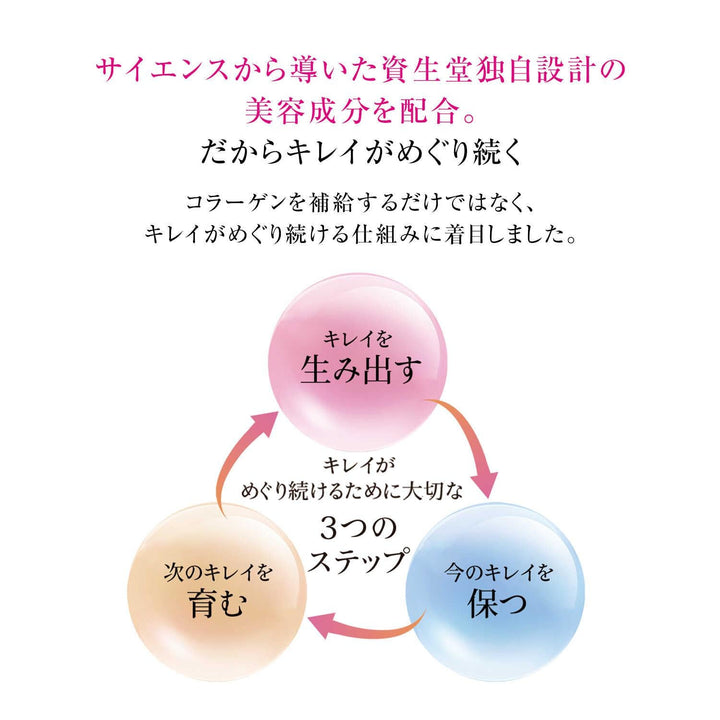 Shiseido The Collagen Luxe Rich 126 tablets beauty wellness detail image
