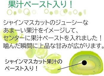 Lion Shine Muscat Candy 71g