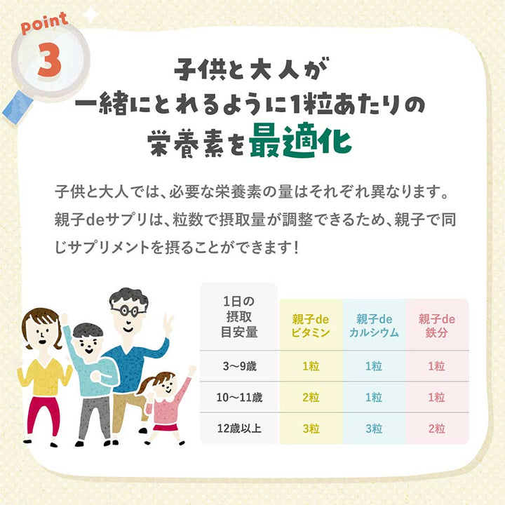 FANCL Oyako de Calcium product support and supplement information image