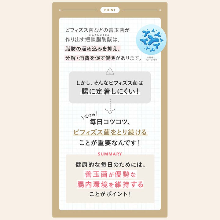 FANCL Naishi Support bifidobacteria daily routine detail