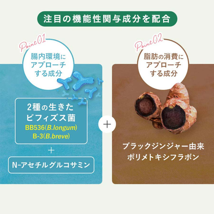 FANCL Naishi Support bifidobacteria and N-acetyl glucosamine research graphic