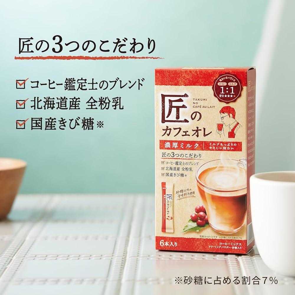 Kataoka Takumi's Espresso Milk Coffee (5 bottles)