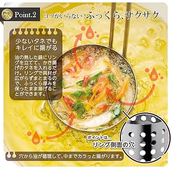 Shimomura Industrial Professional Grade Explosive Ring PG-201