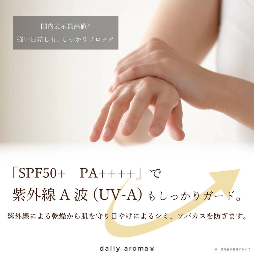 Daily Aroma Japan - Yuzu UV Protect Milk SPF 50+ PA++++ Yui mart