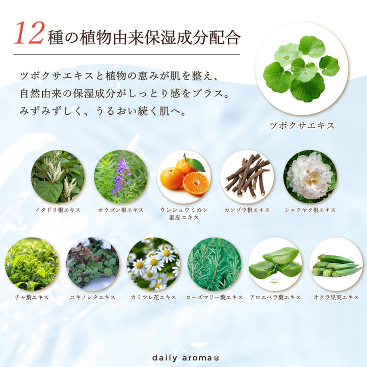 Daily Aroma Japan - Yuzu UV Protect Milk SPF 50+ PA++++ Yui mart