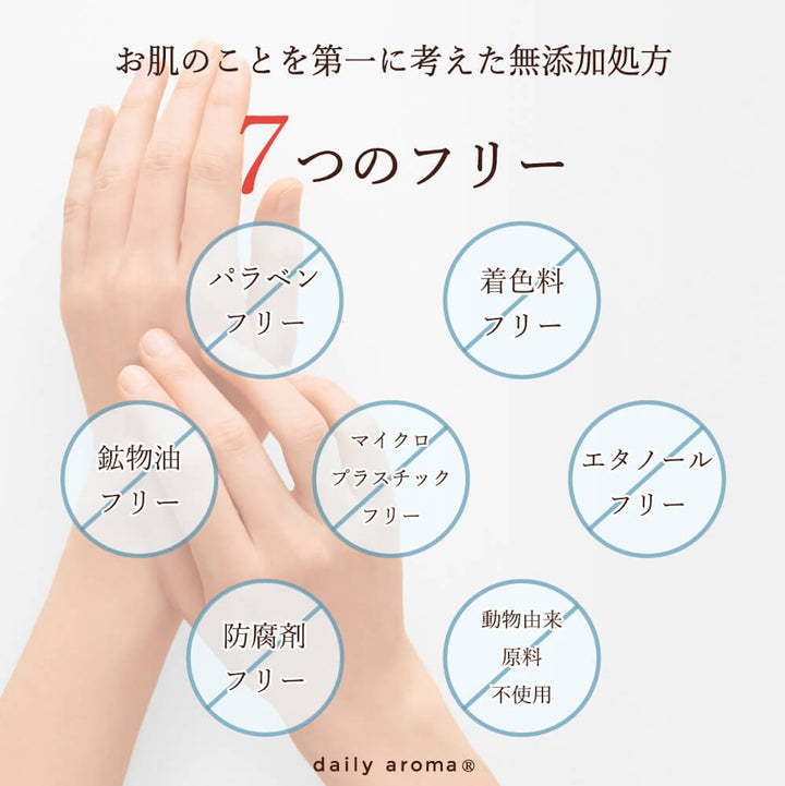 Daily Aroma Japan - Yuzu UV Protect Milk SPF 50+ PA++++ Yui mart