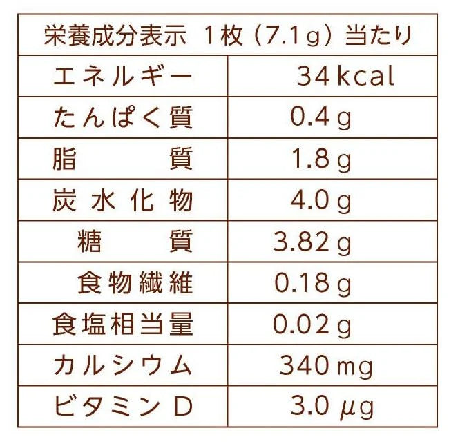 Hamada Confect Calcium Wafers Bone Health 36 Pieces Yui mart