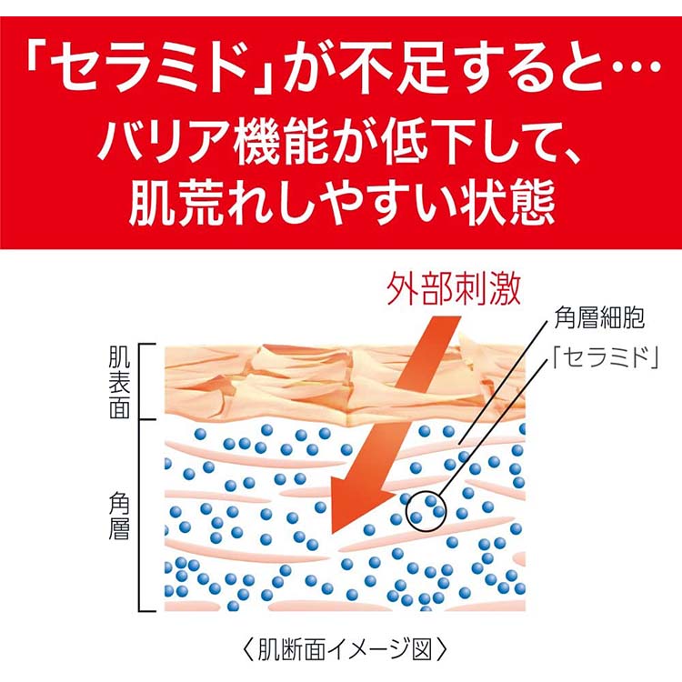 Kao Curel Anti-Aging Care Series Mini Set Yui mart