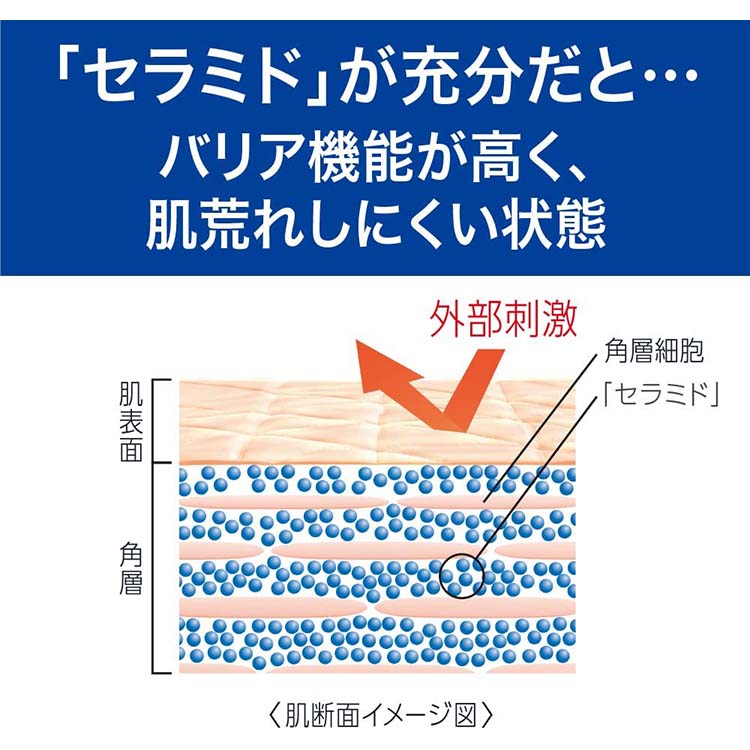 Kao Curel Anti-Aging Care Series Mini Set Yui mart