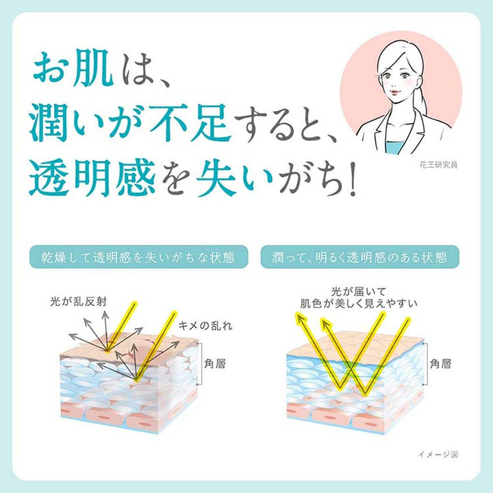 Kao Curel for Stains Sokabac Prevention Care Facial Cream Yui mart