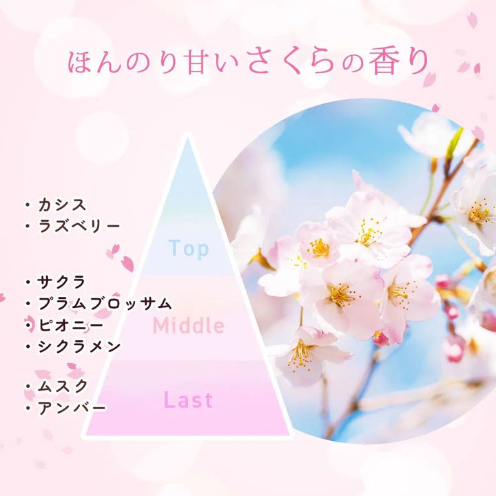 House of Rose Sakura Limited Edition Herbal Body Lotion Umeko Zakka