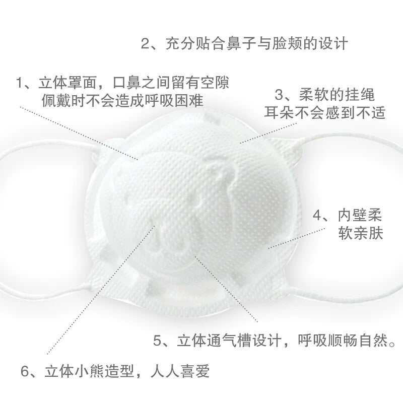 Pigeon Baby Face Mask – 3D Bear Design Dust, Pollen & Droplet Protection