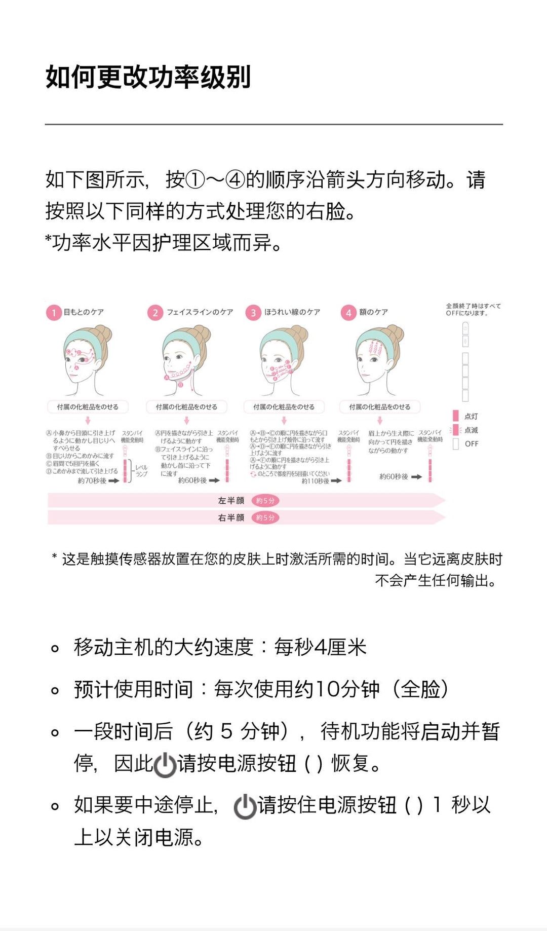 YA-MAN ACE Pro RF Beauty Device 6th Generation – Japan