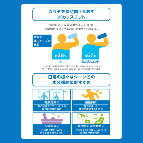 Pocari Sweat Powder Drink Mix 66g packet nutrition and preparation detail