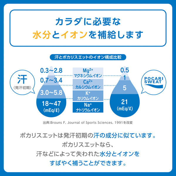 Pocari Sweat Powder Drink Mix Japanese beverage packet back label