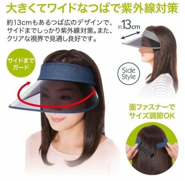 Japan UV CUT Ultra-Light Packable Visor Hat – UPF 50+ Blocks 99% UV Rays – Navy Blue with White Polka Dots