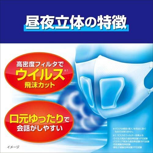 Kobayashi Nodonu-ru Moisturizing Face Mask — Suitable for Day and Night Use (3D Design) Yui mart