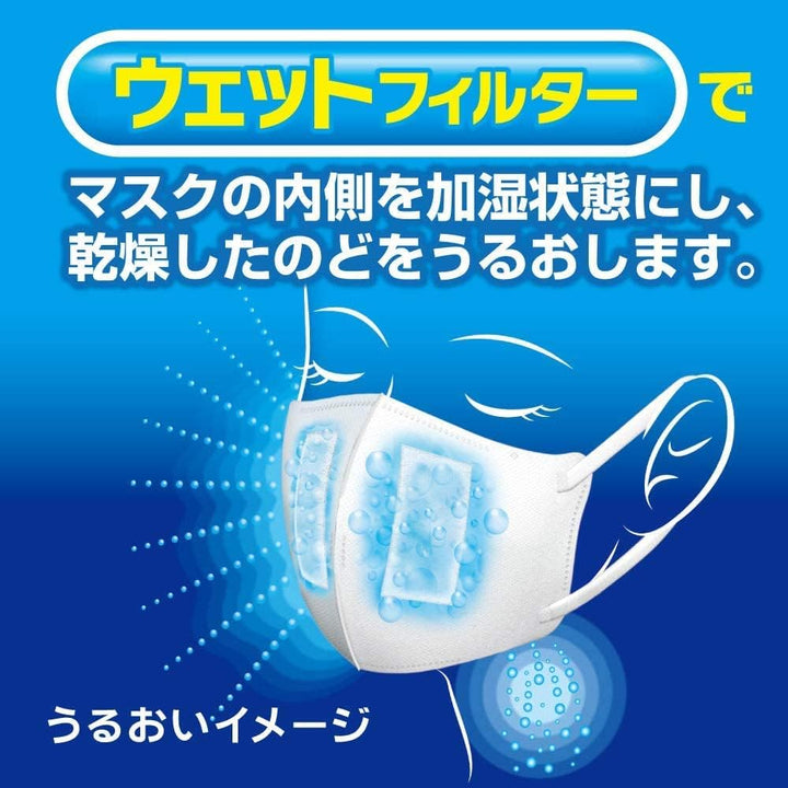 Kobayashi Nodonu-ru Moisturizing Face Mask — Suitable for Day and Night Use (3D Design) Yui mart