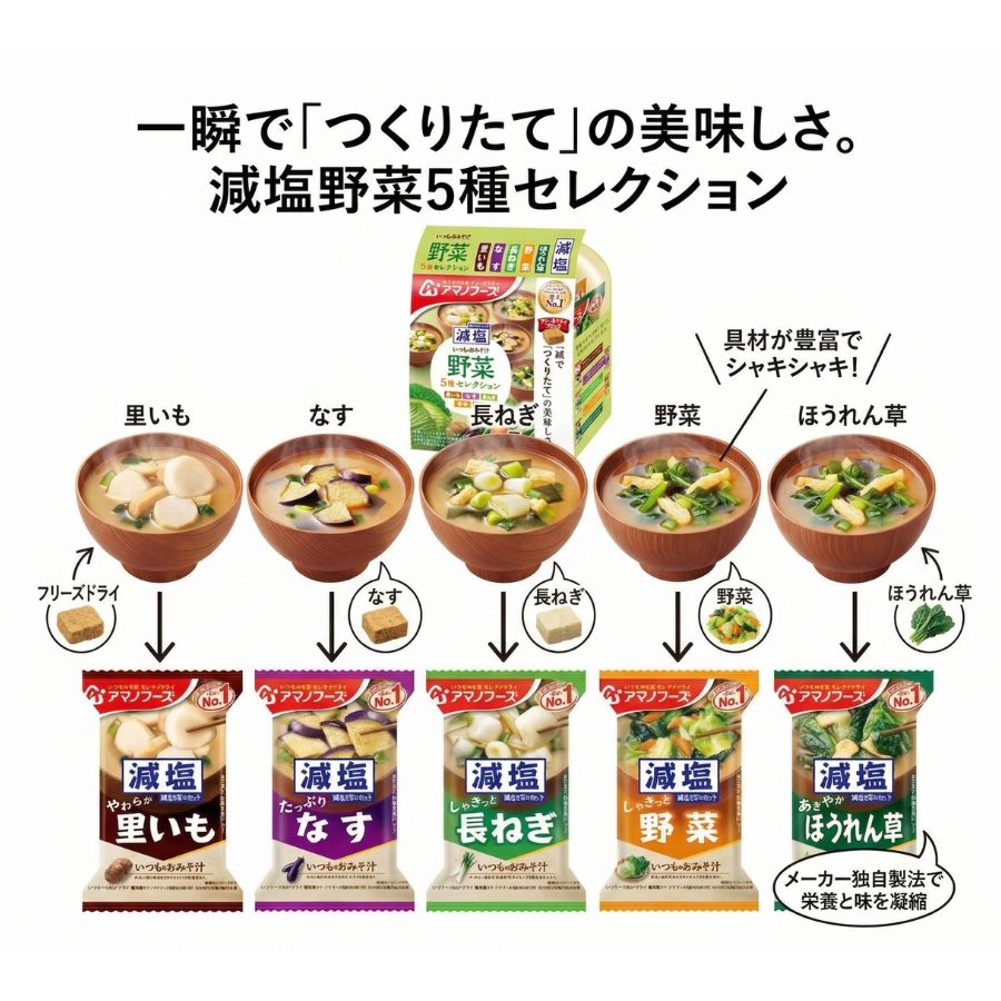 Asahi Everyday Miso Soup 40g， 5-Pack Set Yui mart