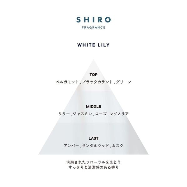 SHIRO White Lily Body Milk Yui mart