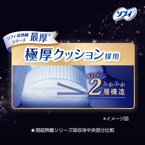 Sofy Chojukusui 36cm nighttime pad with wings detail image