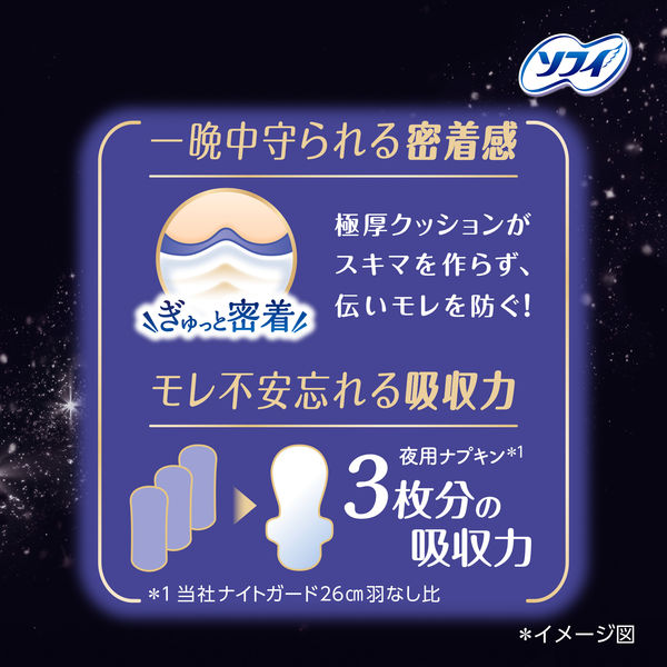 Sofy Oyasumi Premium overnight pads 12 count back package information