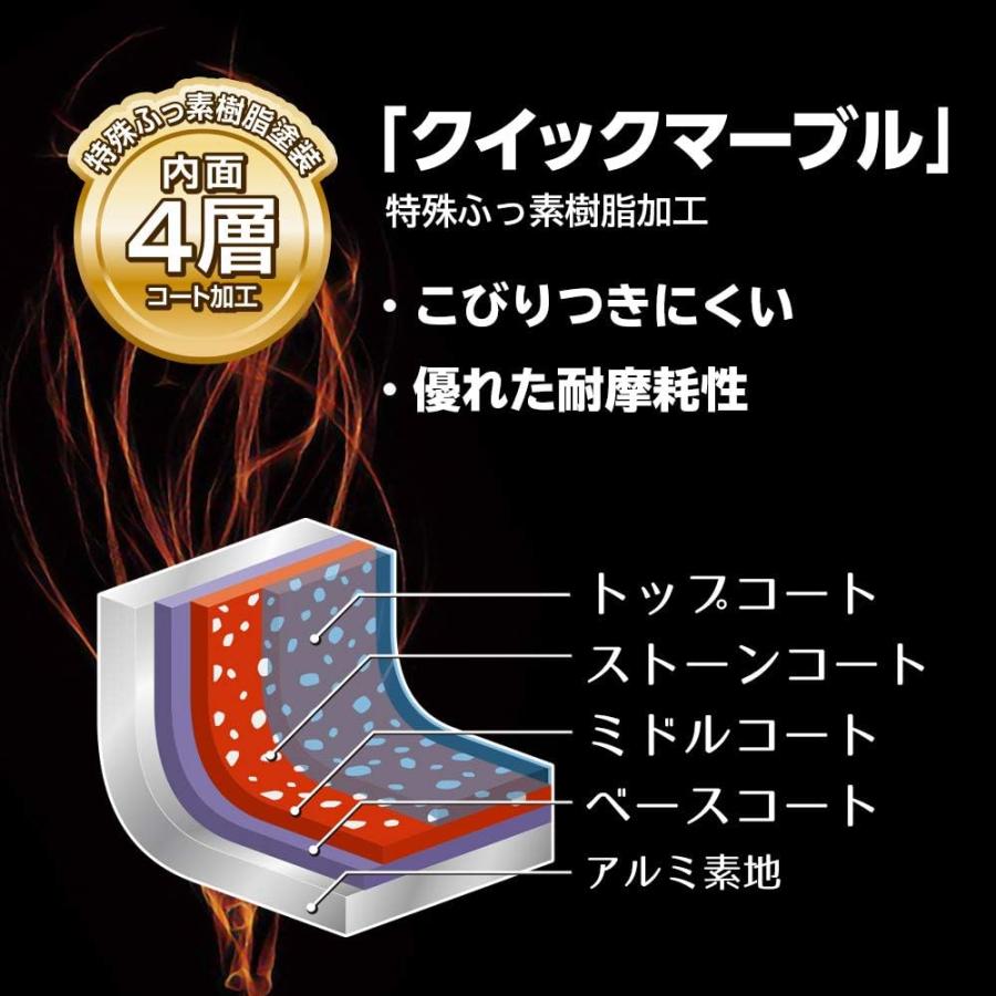 Wahei Freiz Marble Ignite nonstick coating detail