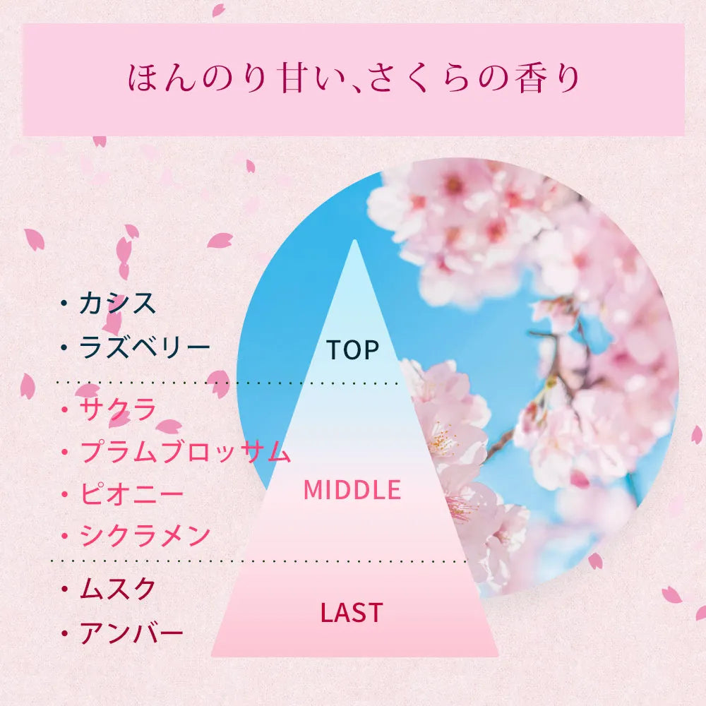 House & Rose Herbal Hair Essence SK (Cherry Blossom Scent) 48ml Yui mart