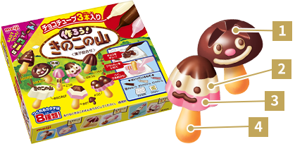 Meiji Kinoko no Yama DIY Chocolate Kit mold cream tubes and crackers