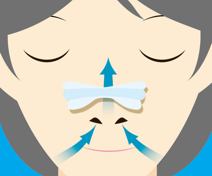 KOKUBO Breathe-Through nasal strip application illustration