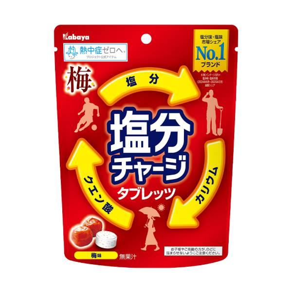 Japanese Snacks
