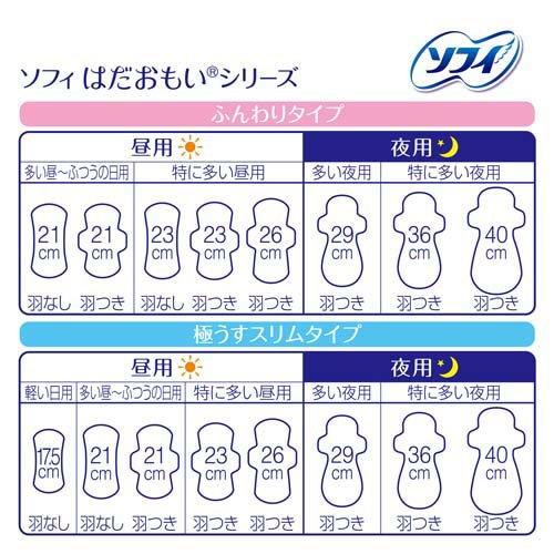 Sofy Hadaomoi Ultra-Thin Slim — For Heavy Daytime Flow, 26cm, With Wings (17 Pads) Yui mart