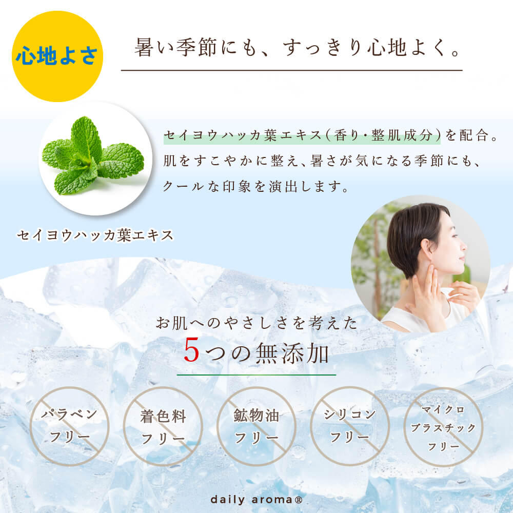 Daily Aroma Japan Snow Water Ice Citrus body cologne usage image
